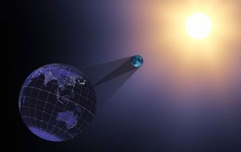 the relationships among the sun, moon and earth during a solar eclipse.